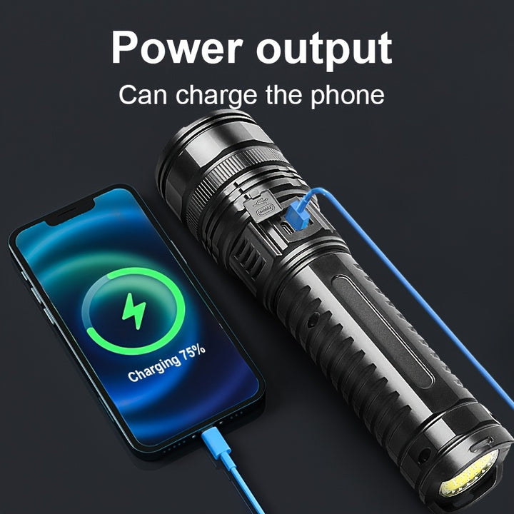 Recently Released High-Performance Tactical LED Flashlights with ...