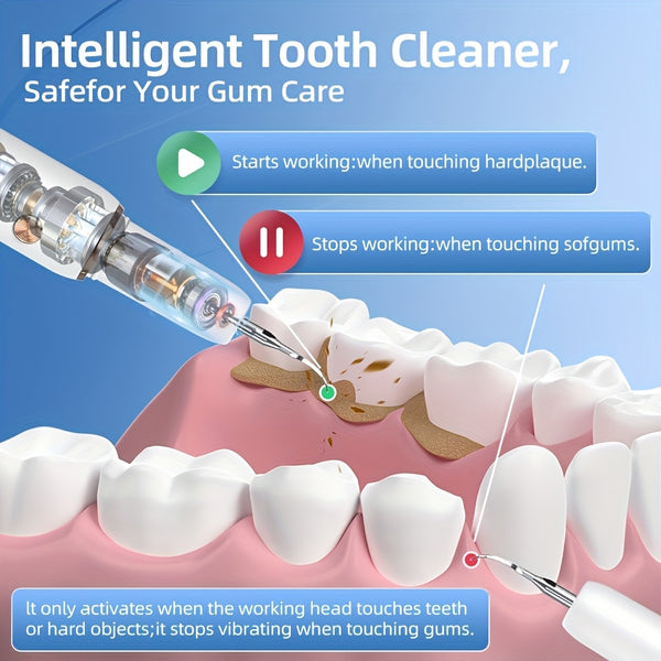 description_selected0