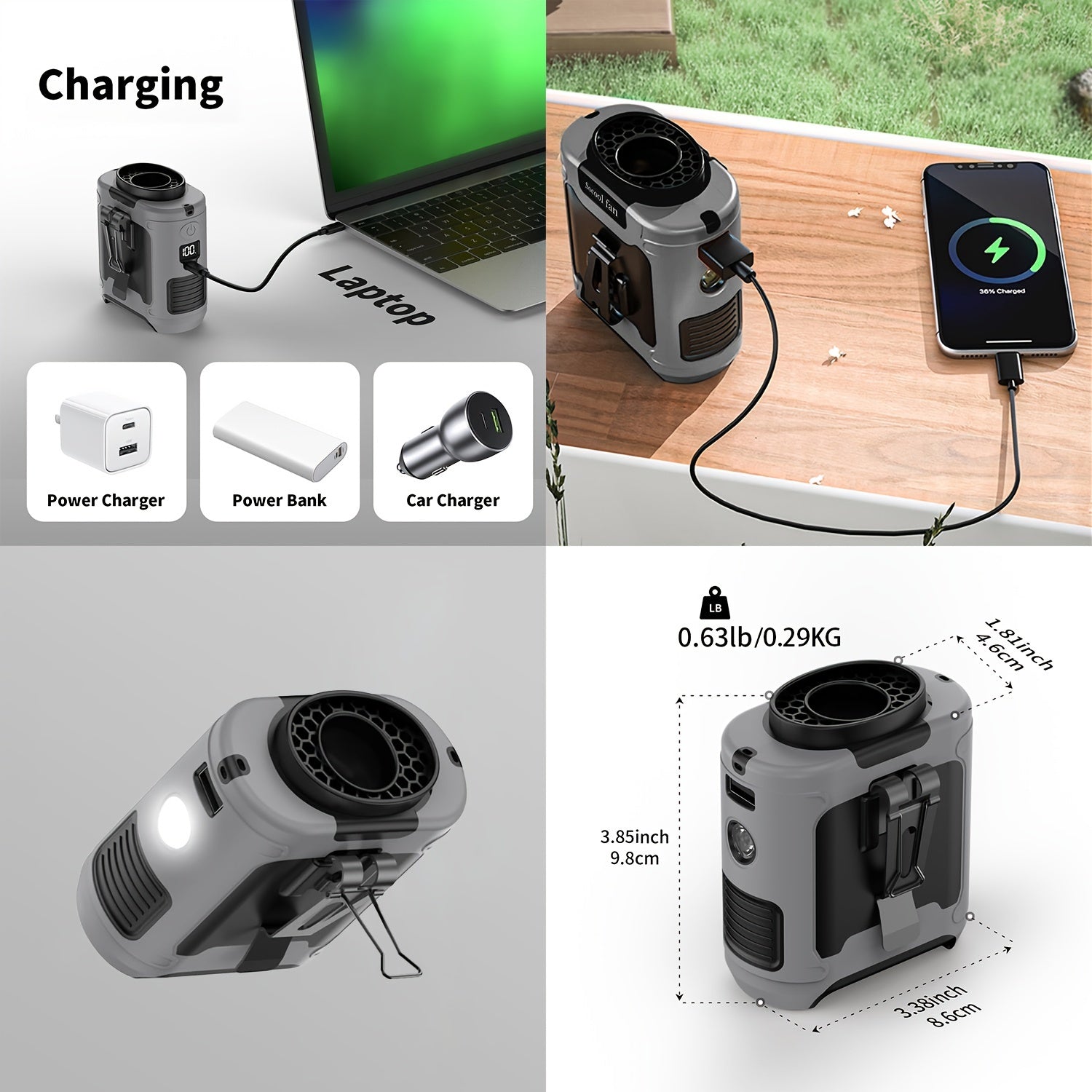 Socool Fan Portable Clip-On Wearable, Battery-Powered with