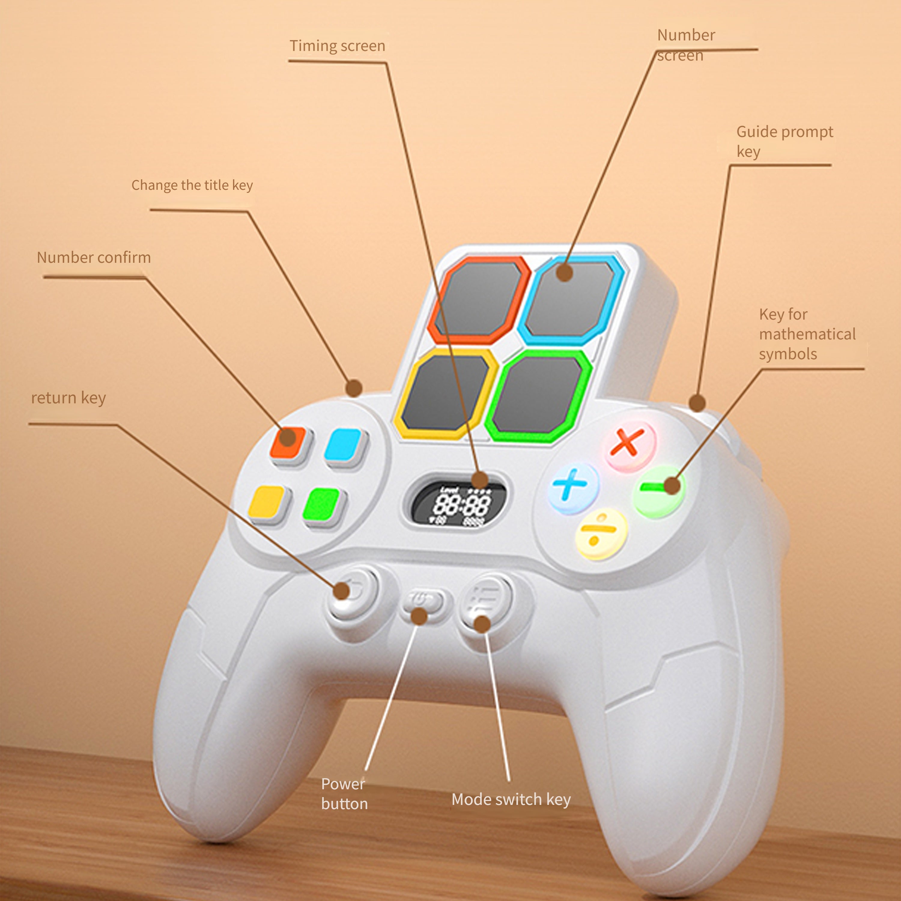 SmartJoy Electronic 24 Game - Math Puzzle Controller with Screen, for ...