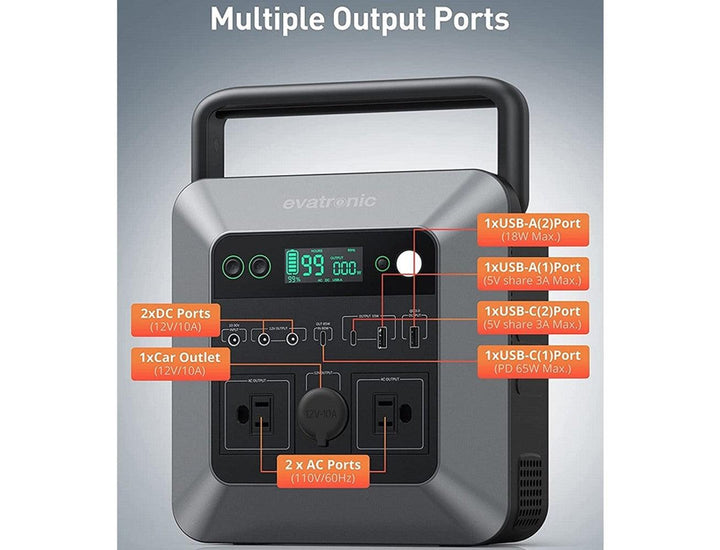 RAVPower RP-PB237 600W Power station - Future Store