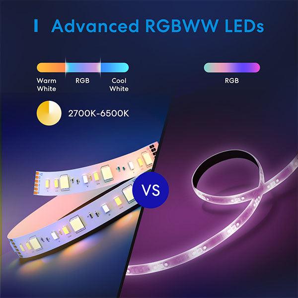 Meross Smart Wi-Fi Light Strip Pro With RGBW 5m - Future Store