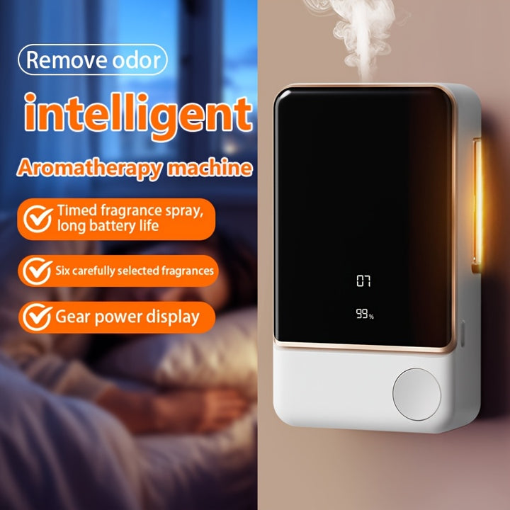 One-Button Seven-Speed Adjustable Diffuser - Suitable for Essential ...