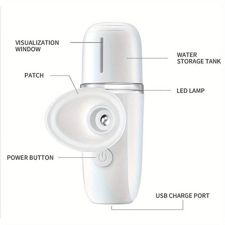 USB Rechargeable Nano Mist Eye Sprayer APS21