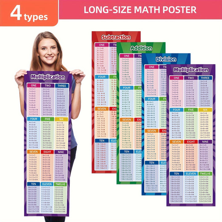 4pcs Extra Large Educational Laminated Math Posters Multiplication Division Addition Subtraction Tables BPB0
