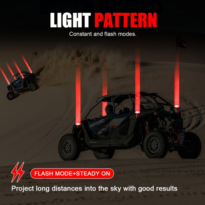 GCYS OffRoad LED Light Bar with Strobe High Power 1224V Operating Voltage Universal Fit with Remote Control for Trucks ATVs Motor Vehicles Hardwired Room Electrical Compatible