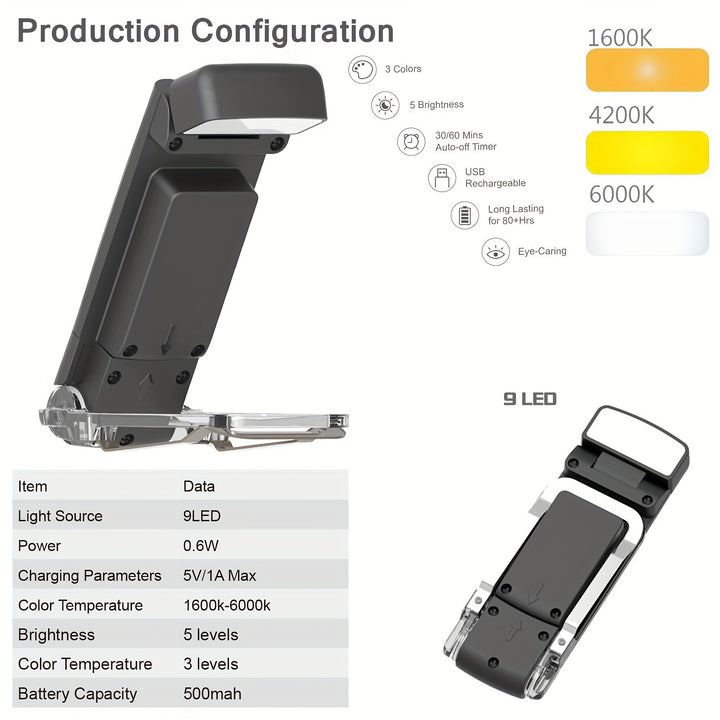 USB Rechargeable ClipOn Book LightAML88Y87