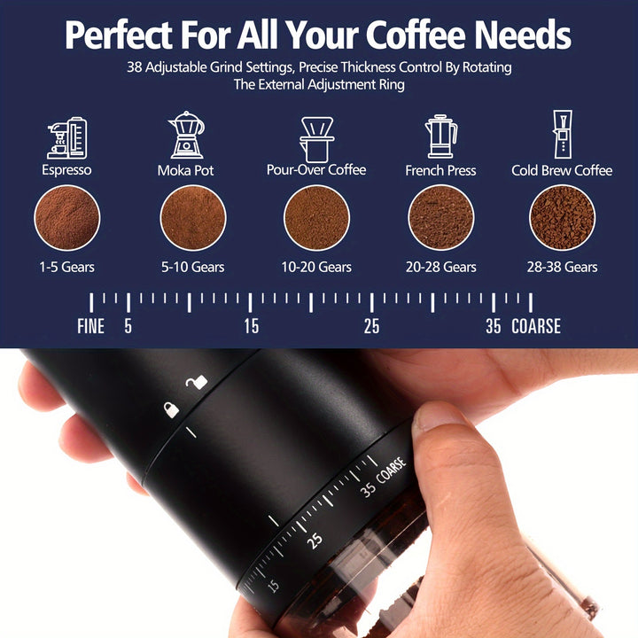 IAGREEA Coffee  Food Grinder with 38 Settings2GSK